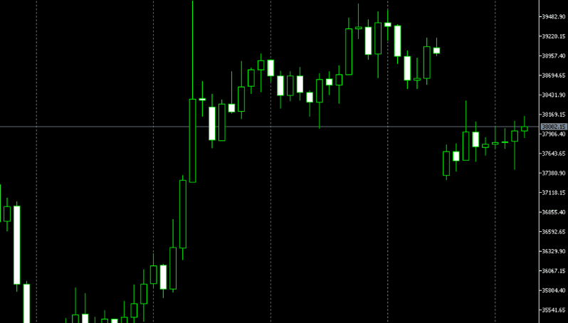02..wza6ee6bbxlf22....浮盈加仓策略 (1) v1