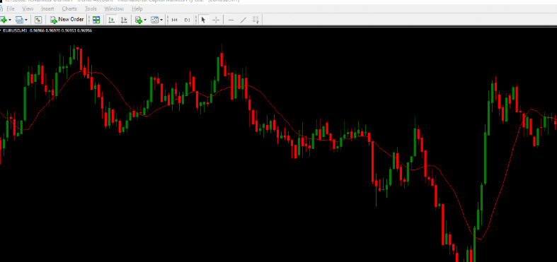 马丁Money Pile EA 源码 (1).mq4 v1.0