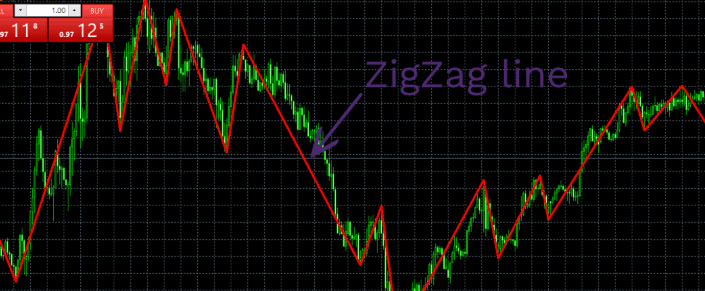 1H ENTRY EXIT TIMING INDICATOR TOOL v1.0